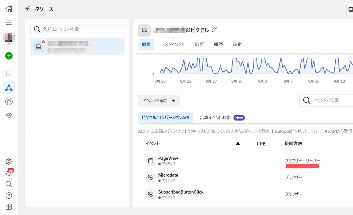 広告マネージャでのAPI設定確認